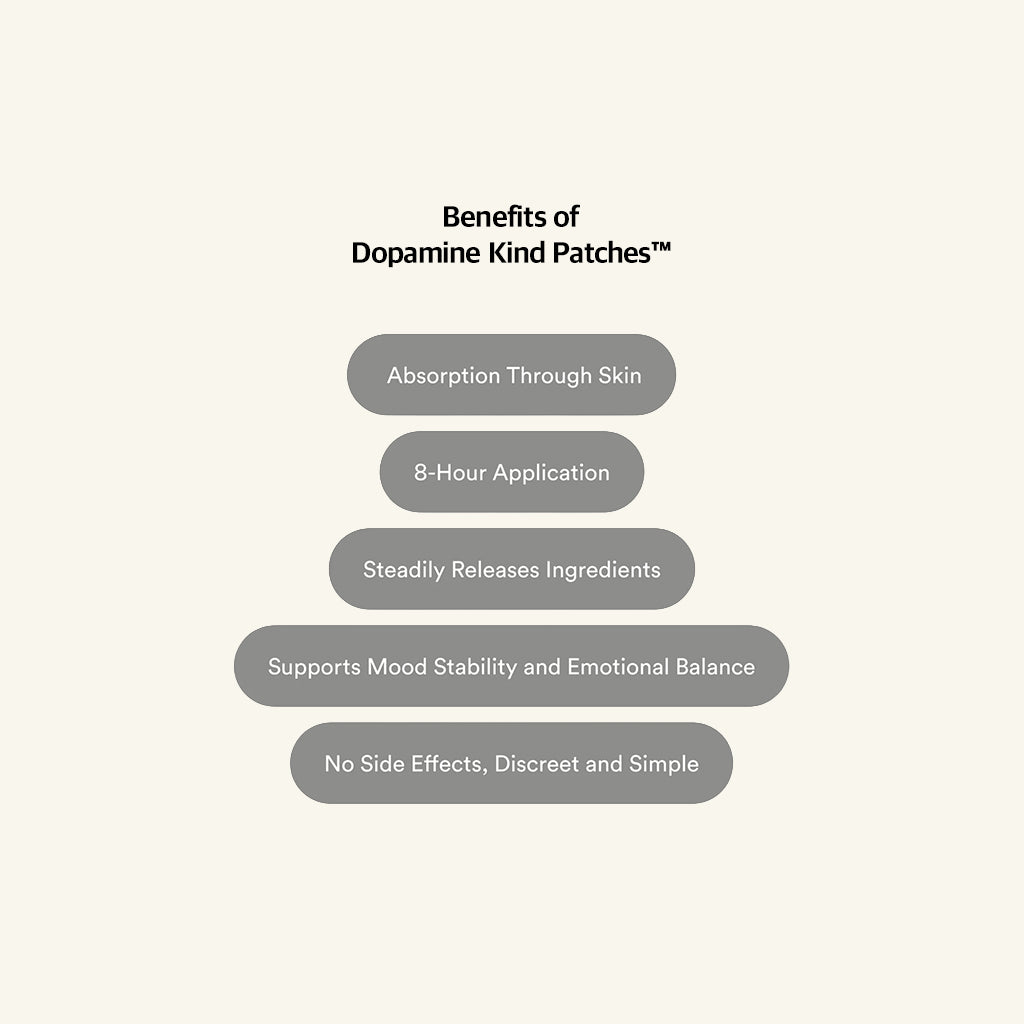 Dopamine Kind Patches™