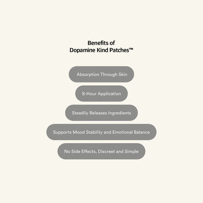 Dopamine Kind Patches™