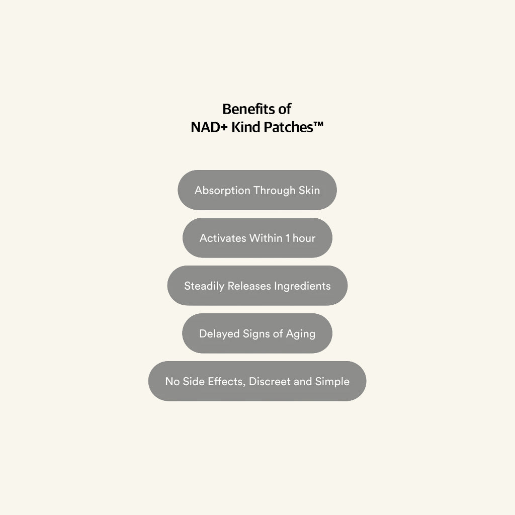 NAD+ Kind Patches™