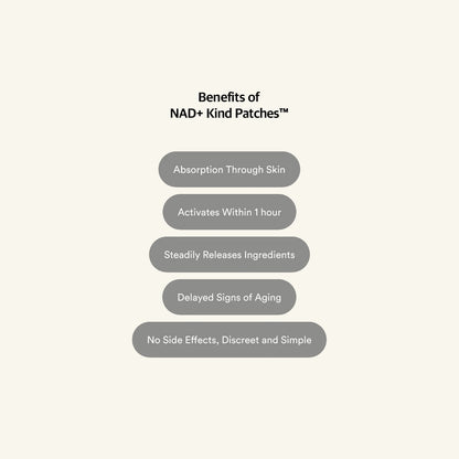 NAD+ Kind Patches™